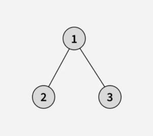 diameter-of-a-binary-tree-01